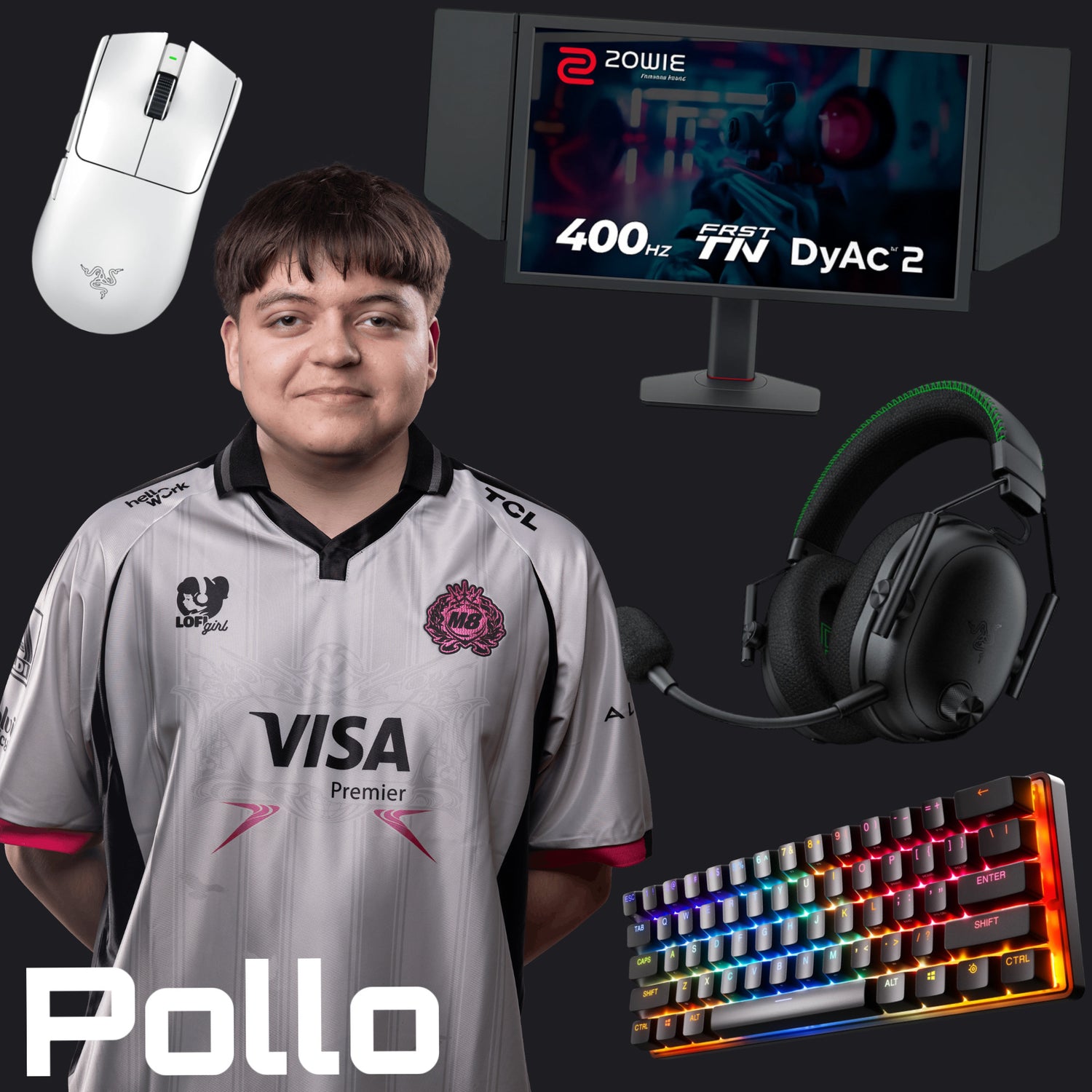 Pollo’s Setup