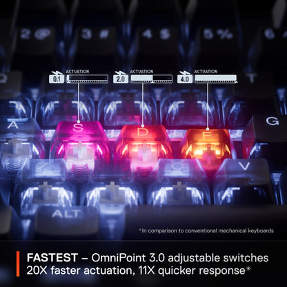 SteelSeries Apex Pro TKL (Wireless)