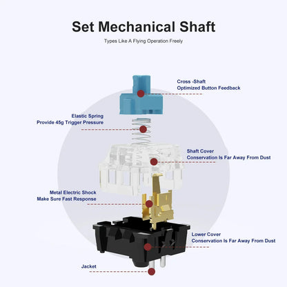 AK680 Mechanical Keyboard ABS Keycap 68 Keys Wired Wireless Bluetooth Gamer Keyboard Hot Swap Custom Gasket for Pc Laptop