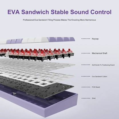 AK680 Mechanical Keyboard ABS Keycap 68 Keys Wired Wireless Bluetooth Gamer Keyboard Hot Swap Custom Gasket for Pc Laptop