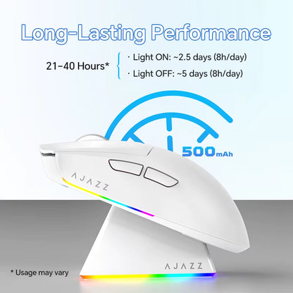 AJ139 V2 MC/AJ139PRO/AJ199 MC 2.4Ghz Wireless Gaming Mouse 